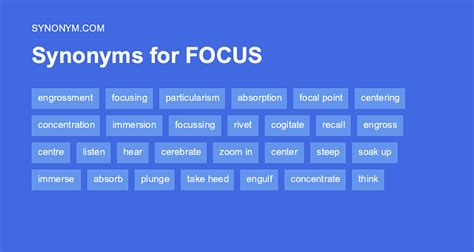 focus noun synonym|synonym for focused on one thing.